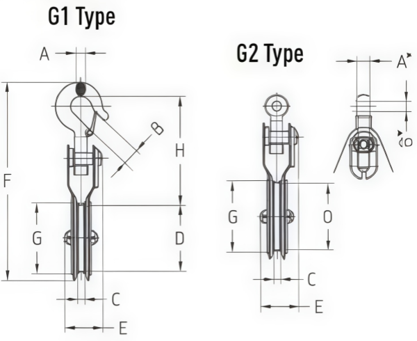 TB-Auxiliary Roller Aluminium